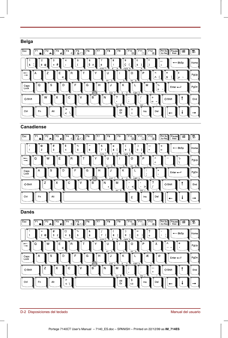 Toshiba Portege 7140 User Manual | Page 166 / 204