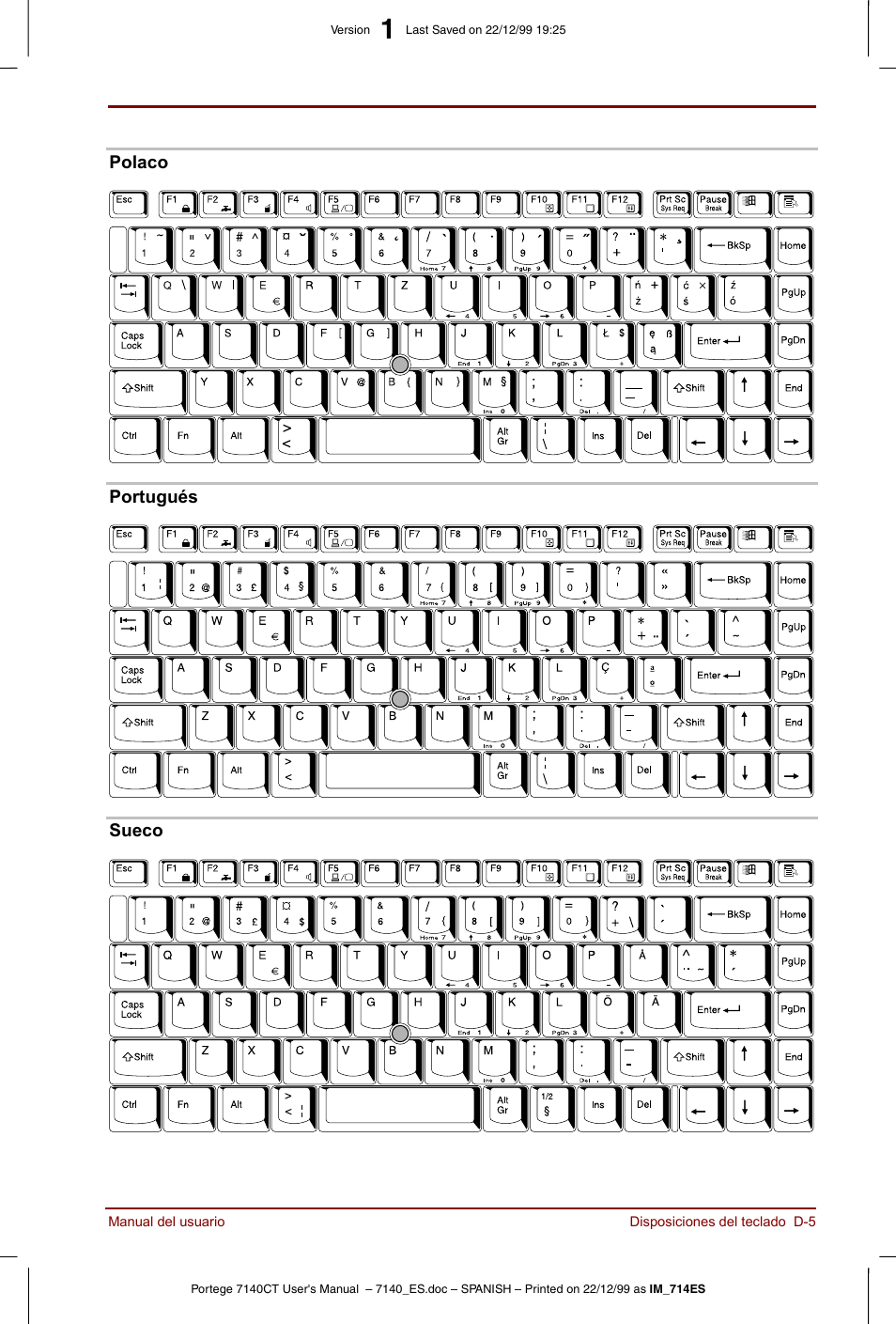 Toshiba Portege 7140 User Manual | Page 169 / 204