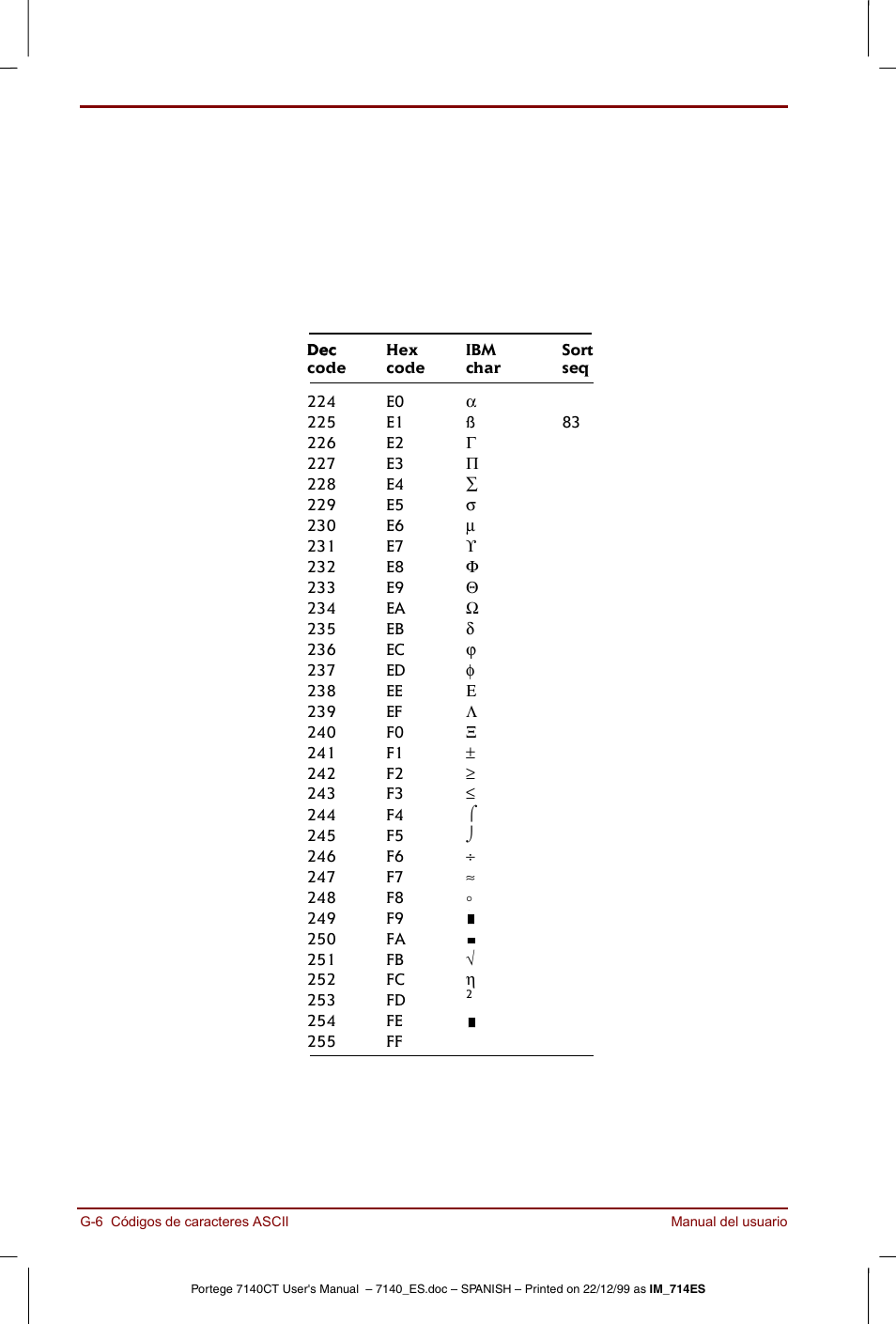 Toshiba Portege 7140 User Manual | Page 182 / 204