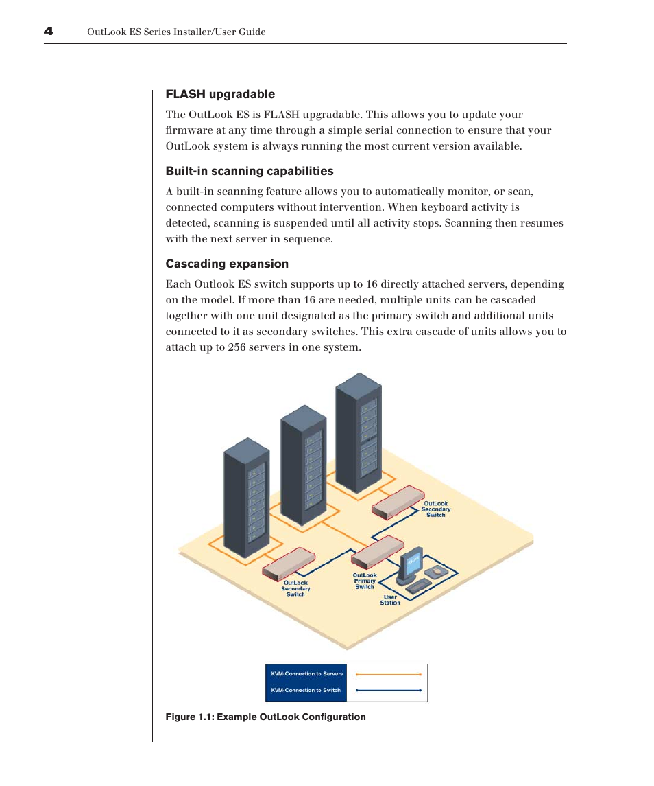 Avocent 280ES User Manual | Page 10 / 64