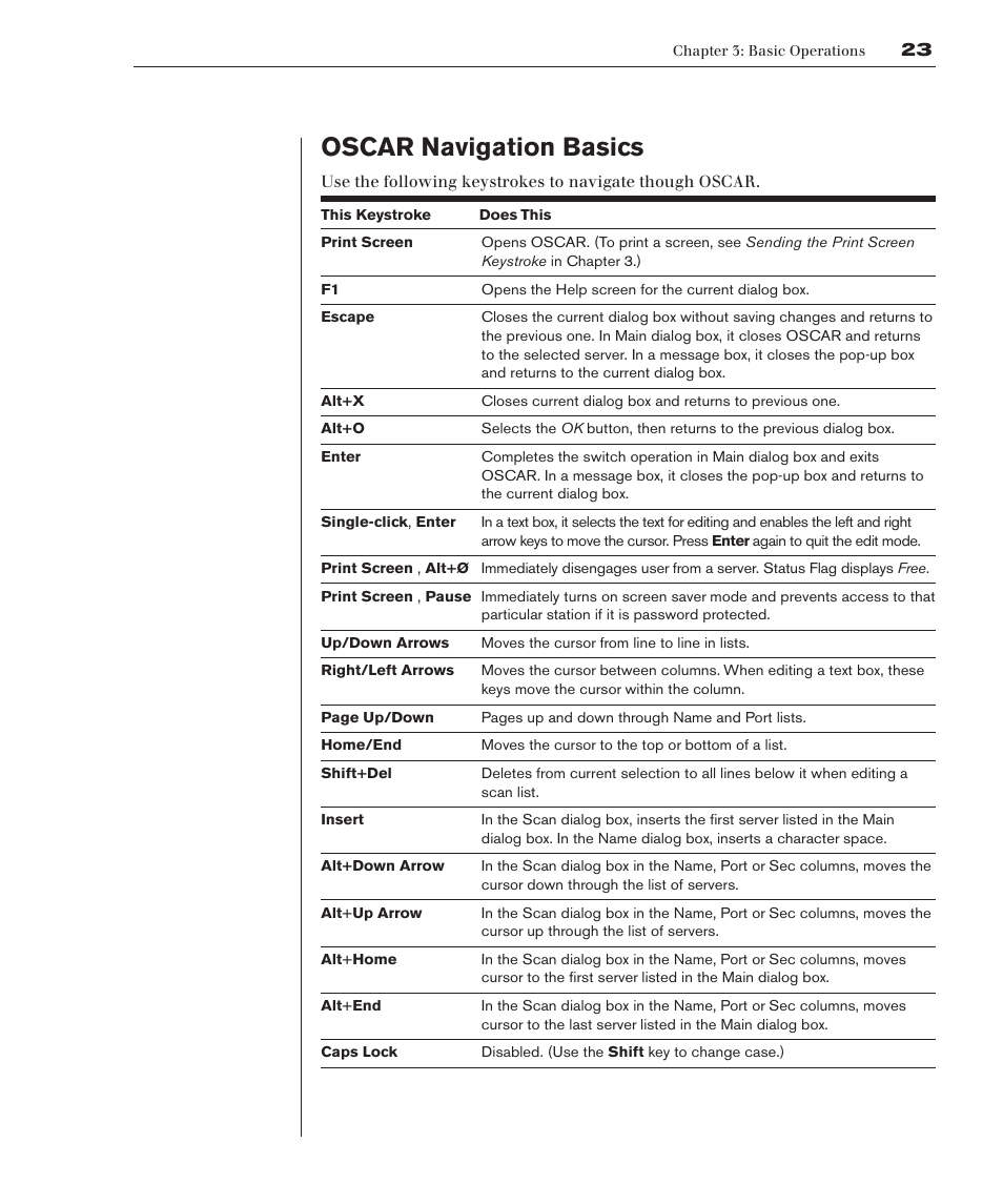 Oscar navigation basics | Avocent 280ES User Manual | Page 29 / 64