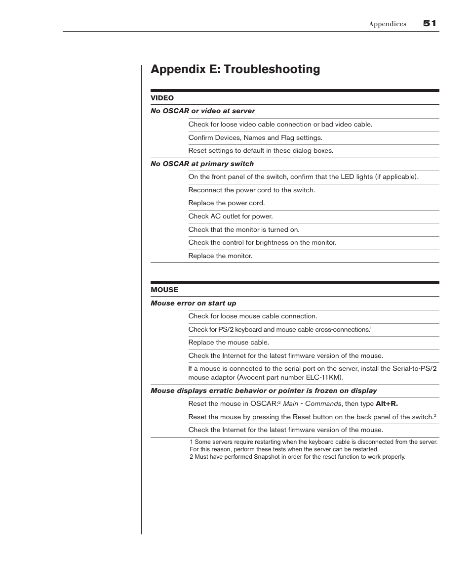 Appendix e: troubleshooting | Avocent 280ES User Manual | Page 57 / 64