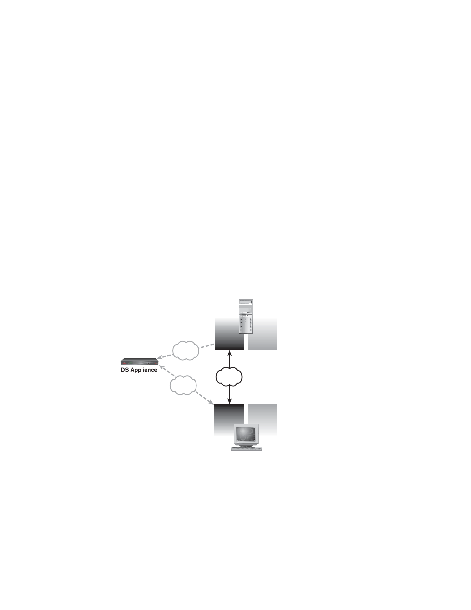 Appendix b: tcp ports | Avocent DSView User Manual | Page 66 / 108