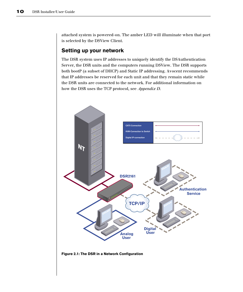 Setting up your network, Tcp/ip | Avocent DSR1161 User Manual | Page 16 / 48