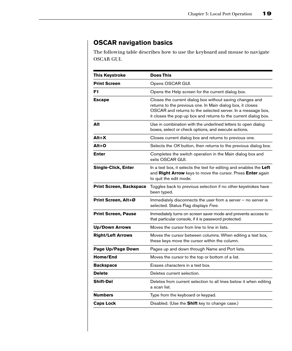 Oscar navigation basics | Avocent DSR1161 User Manual | Page 25 / 48