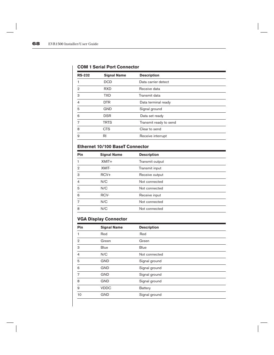 Avocent EVR1500-AM User Manual | Page 69 / 79