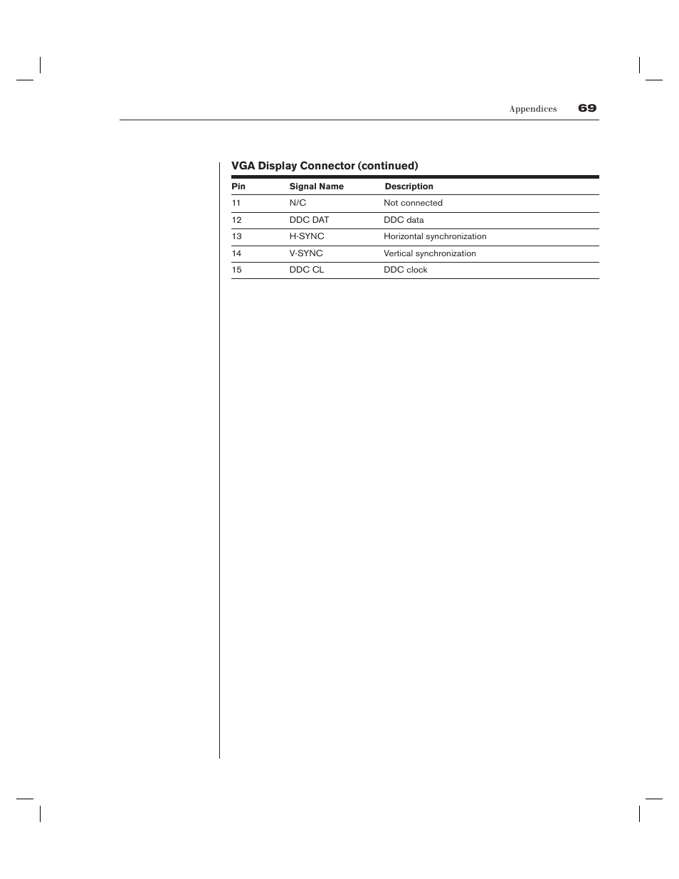 Avocent EVR1500-AM User Manual | Page 70 / 79