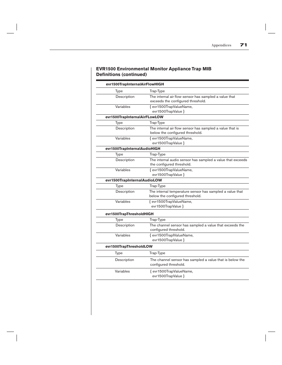 Avocent EVR1500-AM User Manual | Page 72 / 79