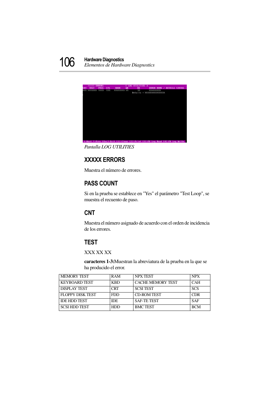 Pantalla log utilities, Xxxxx errors, Pass count | Test | Toshiba Magnia 3310 User Manual | Page 111 / 135