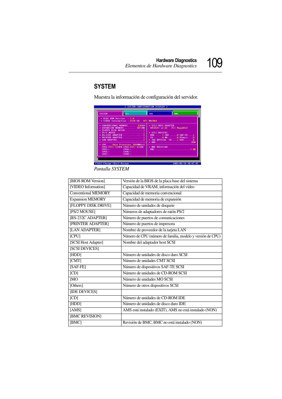 System, Pantalla system | Toshiba Magnia 3310 User Manual | Page 114 / 135