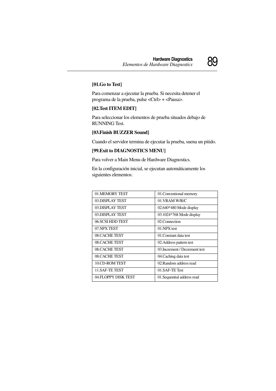 Toshiba Magnia 3310 User Manual | Page 94 / 135