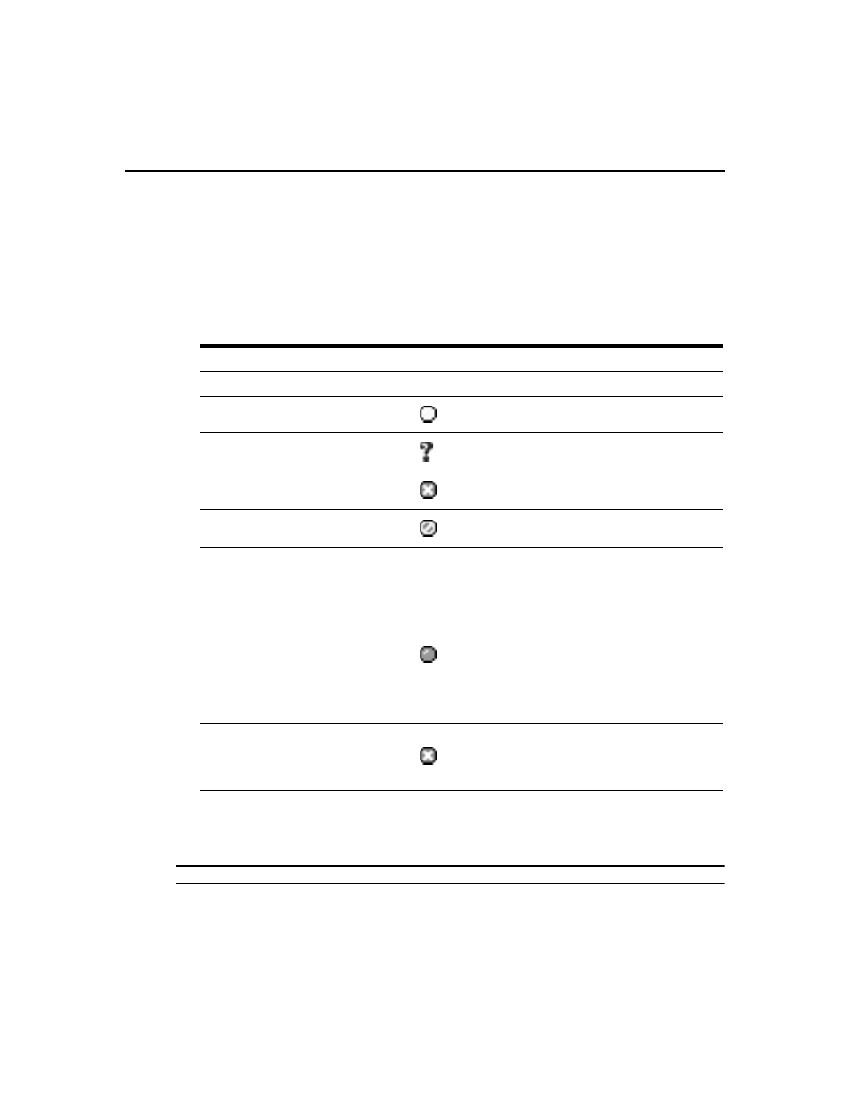 Table 7.1: unit status values | Avocent Network Device SPC420 User Manual | Page 128 / 432