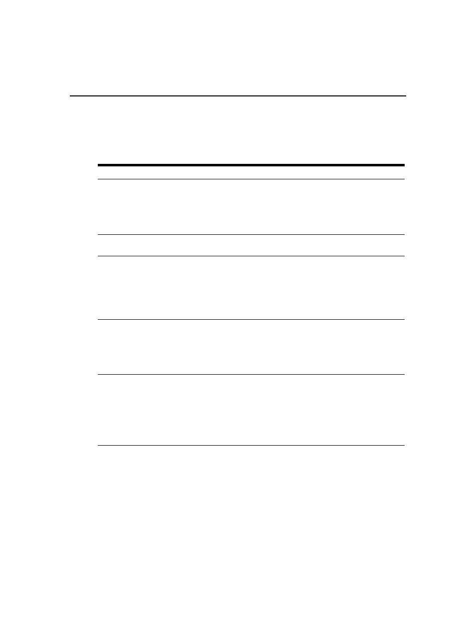 Automatic name push, Table 9.1: automatic name push operation effects | Avocent Network Device SPC420 User Manual | Page 146 / 432