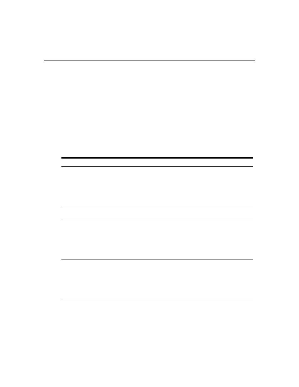 Automatic name pull, Table 9.2: automatic name pull operation effects | Avocent Network Device SPC420 User Manual | Page 147 / 432