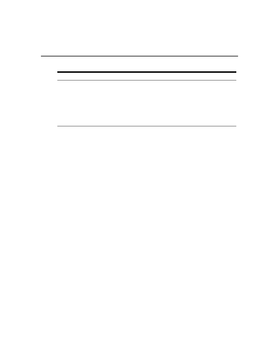 Manual name push | Avocent Network Device SPC420 User Manual | Page 148 / 432