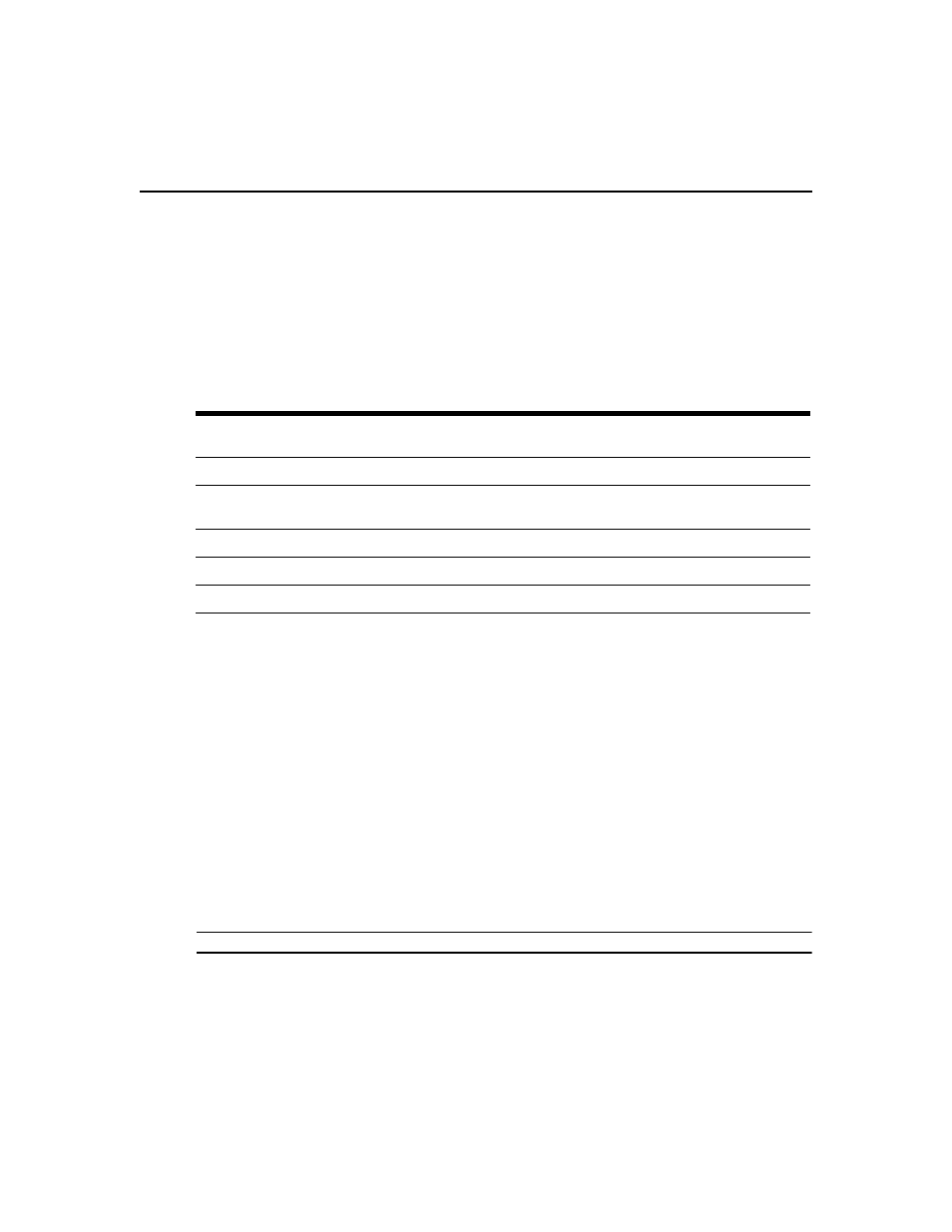 Escape key sequence, Break sequences | Avocent Network Device SPC420 User Manual | Page 220 / 432
