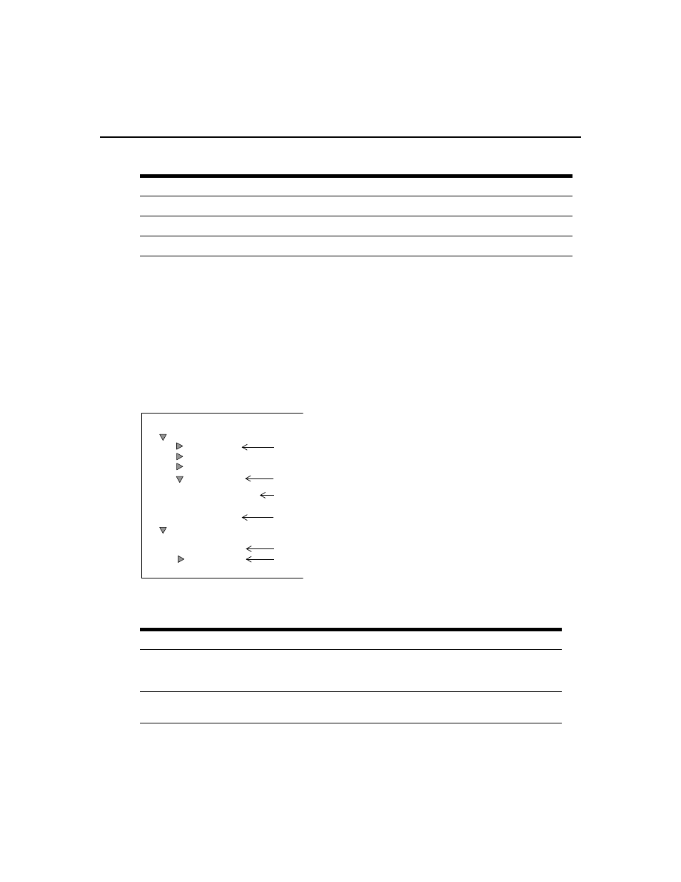 Unit group hierarchy, Figure 15.3: unit group hierarchy example | Avocent Network Device SPC420 User Manual | Page 232 / 432