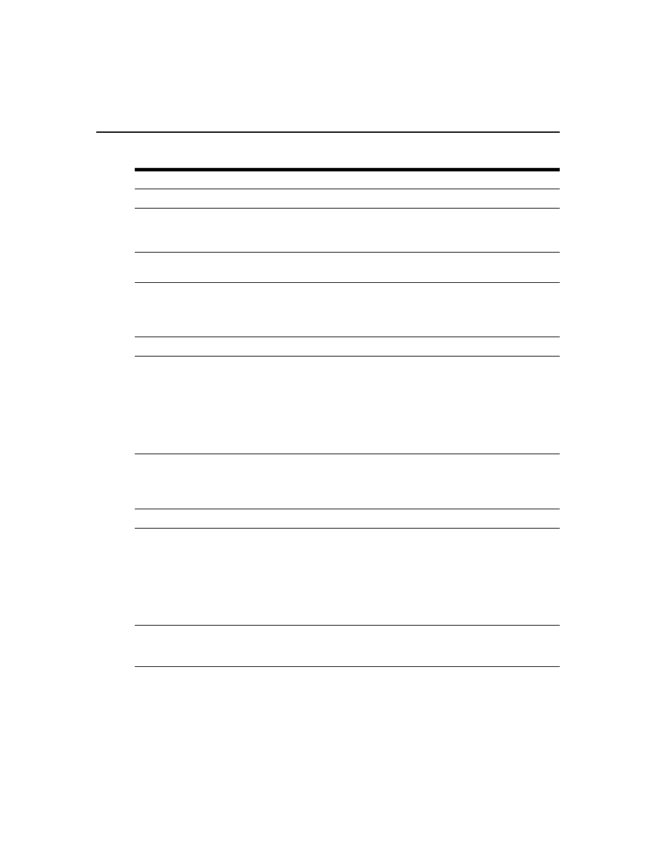 Avocent Network Device SPC420 User Manual | Page 244 / 432