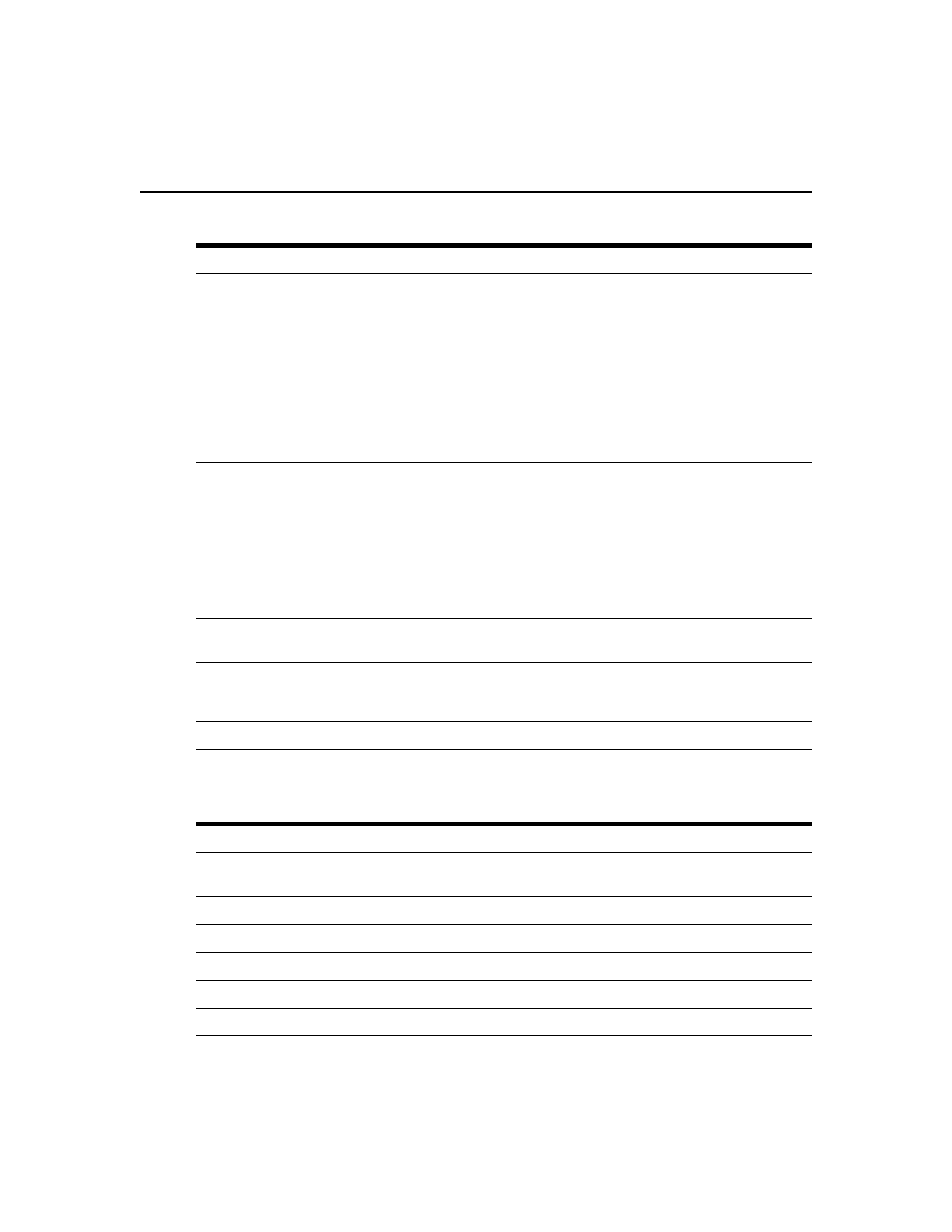 Avocent Network Device SPC420 User Manual | Page 246 / 432