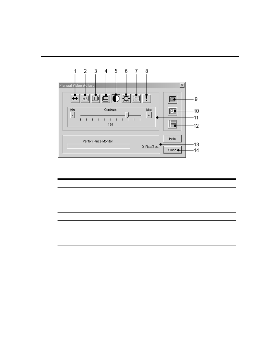 Figure 19.2: manual video adjust dialog box | Avocent Network Device SPC420 User Manual | Page 288 / 432