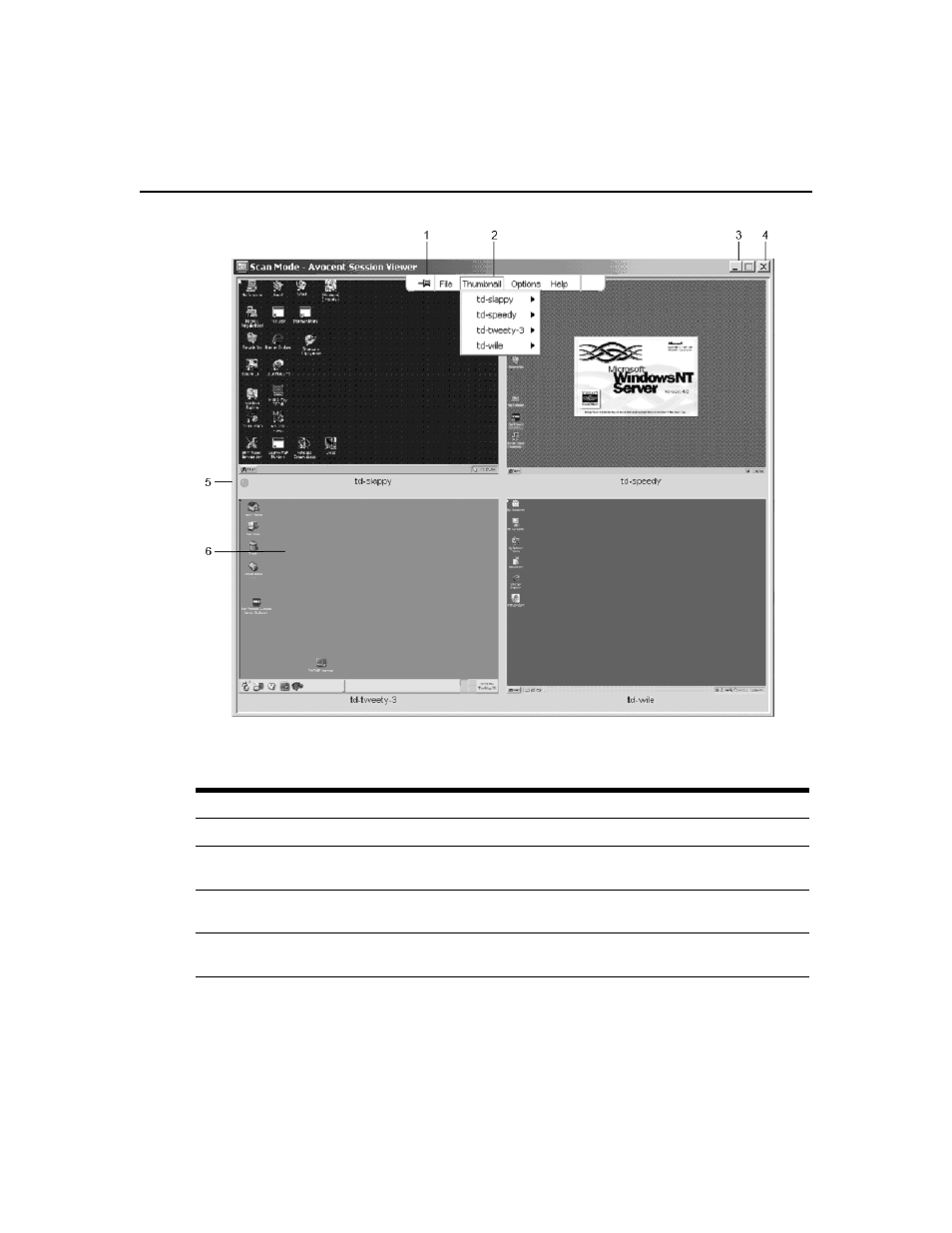 Figure 19.3: thumbnail viewer, Table 19.4: thumbnail viewer descriptions | Avocent Network Device SPC420 User Manual | Page 292 / 432