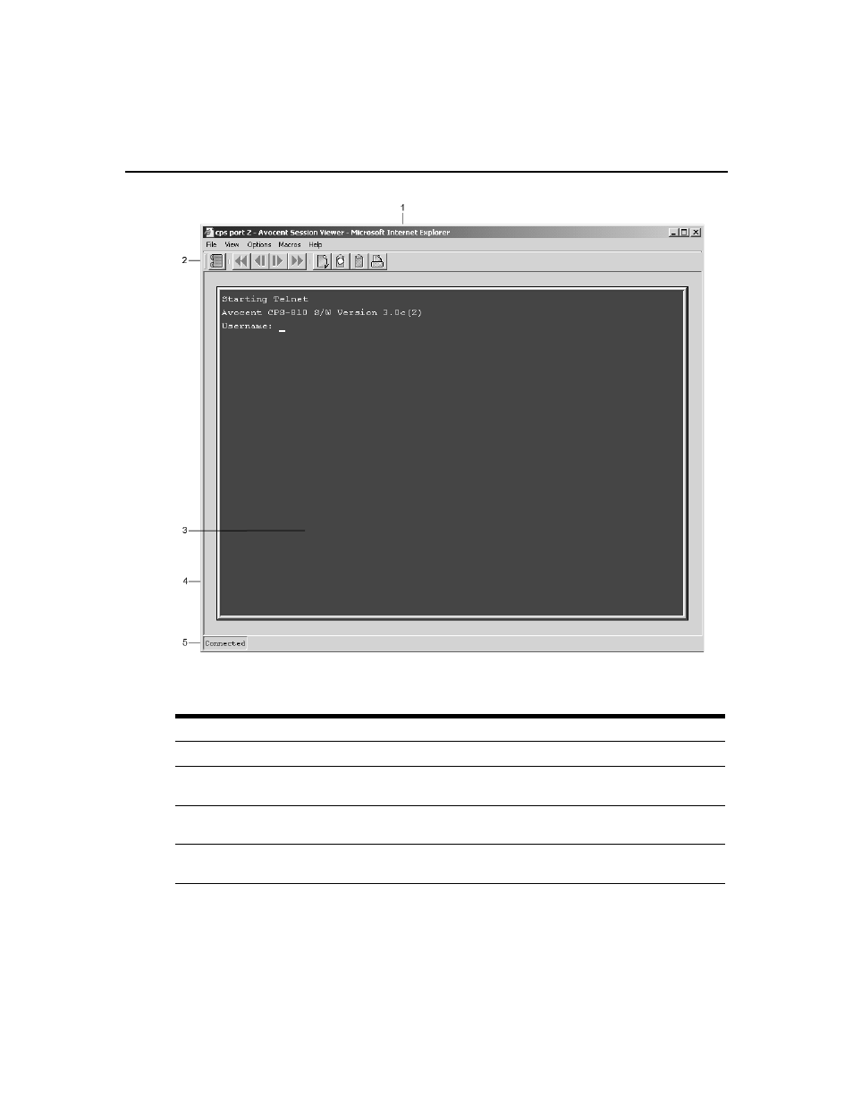 Figure 20.1: telnet viewer window, Table 20.1: telnet viewer window descriptions | Avocent Network Device SPC420 User Manual | Page 308 / 432
