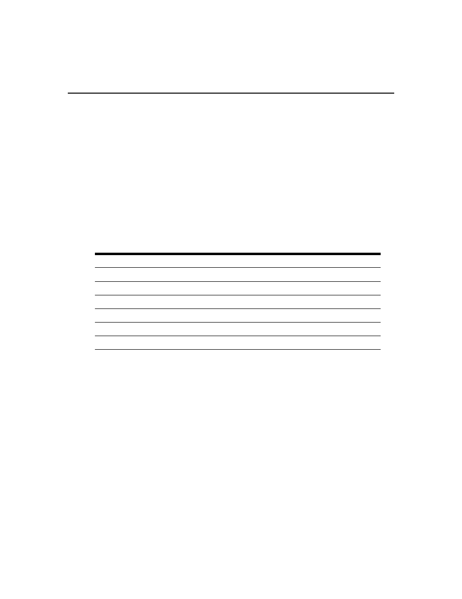 Table 20.4: terminal emulation and type | Avocent Network Device SPC420 User Manual | Page 313 / 432