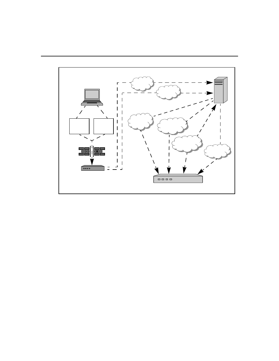 Dsview 3 server ports, Generic appliance ports | Avocent Network Device SPC420 User Manual | Page 380 / 432