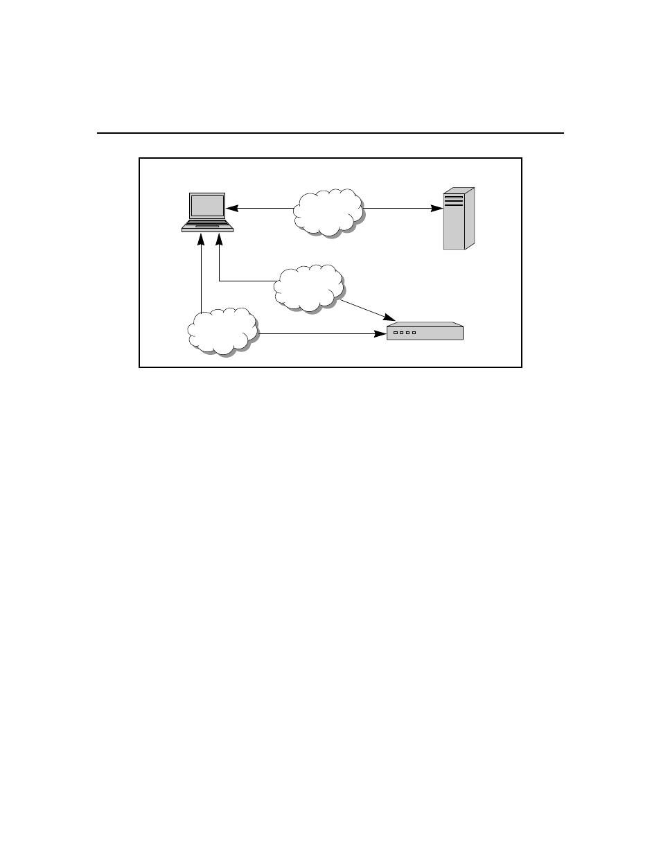 Figure b.5: generic appliance session ports | Avocent Network Device SPC420 User Manual | Page 381 / 432