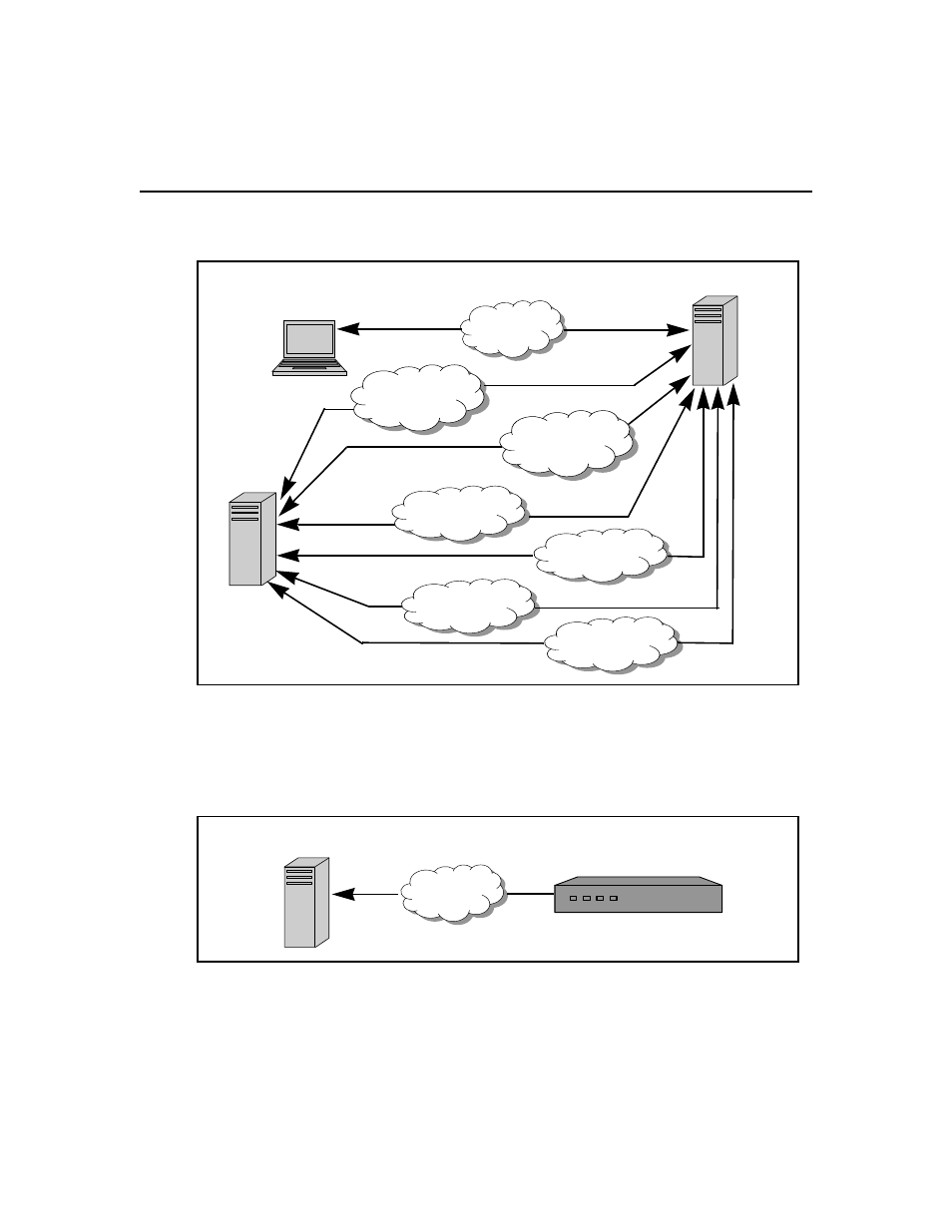 External authentication ports, Snmp ports, Figure b.6: external authentication server ports | Avocent Network Device SPC420 User Manual | Page 382 / 432