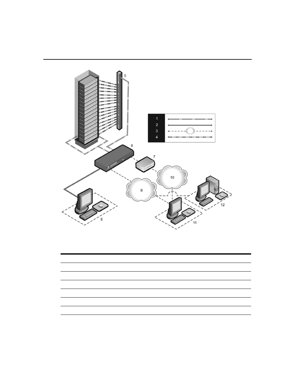 Table c.1: system configuration descriptions | Avocent Network Device SPC420 User Manual | Page 385 / 432
