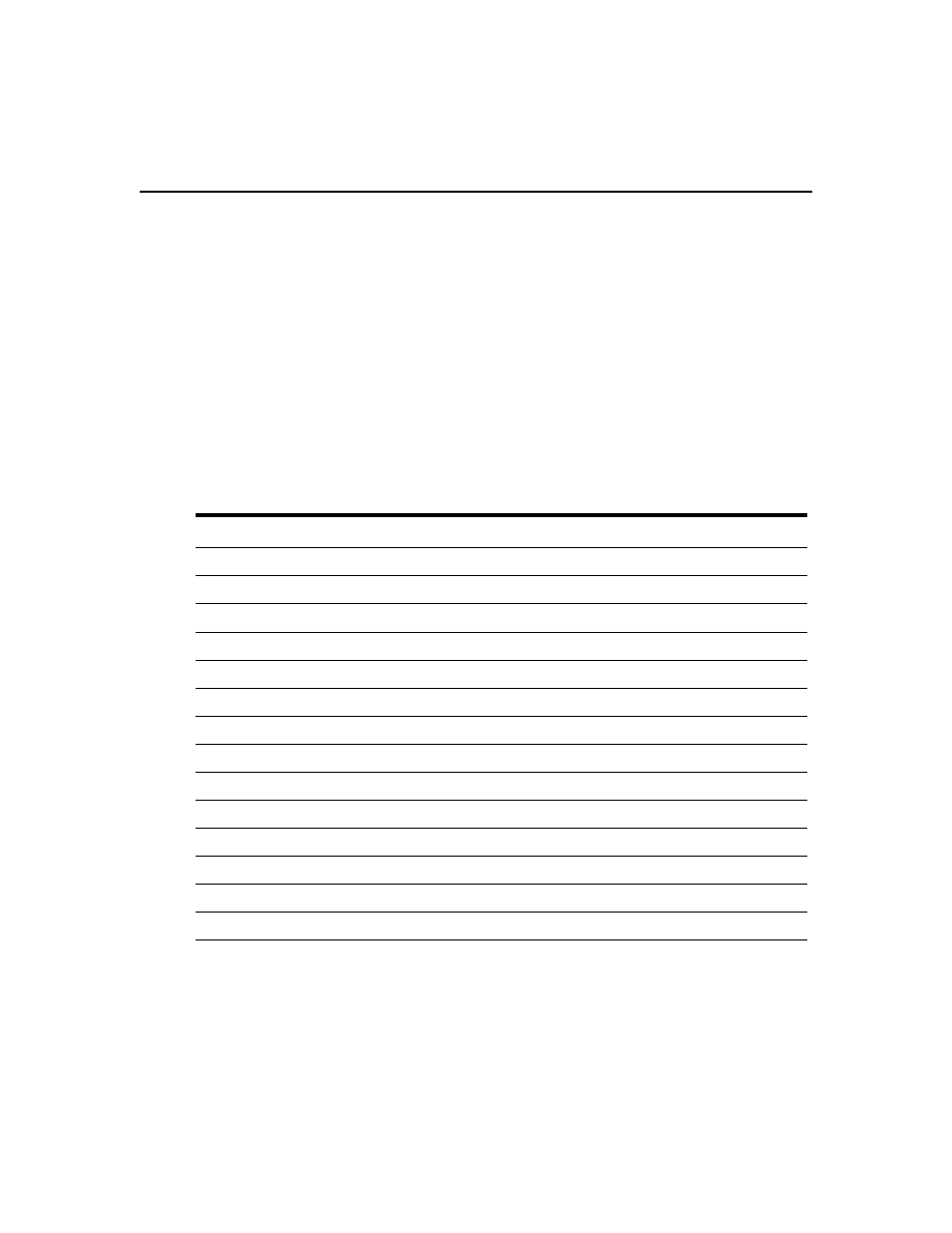 Appendix d: terminal emulation, Vt terminal emulation, Table d.1: vt key and keypad numeric codes | Avocent Network Device SPC420 User Manual | Page 393 / 432