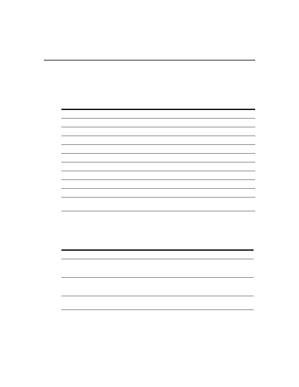 Vt100+ terminal emulation, Vt102 terminal emulation, Table d.2: vt100+ function key support | Table d.3: vt102 receive codes | Avocent Network Device SPC420 User Manual | Page 394 / 432