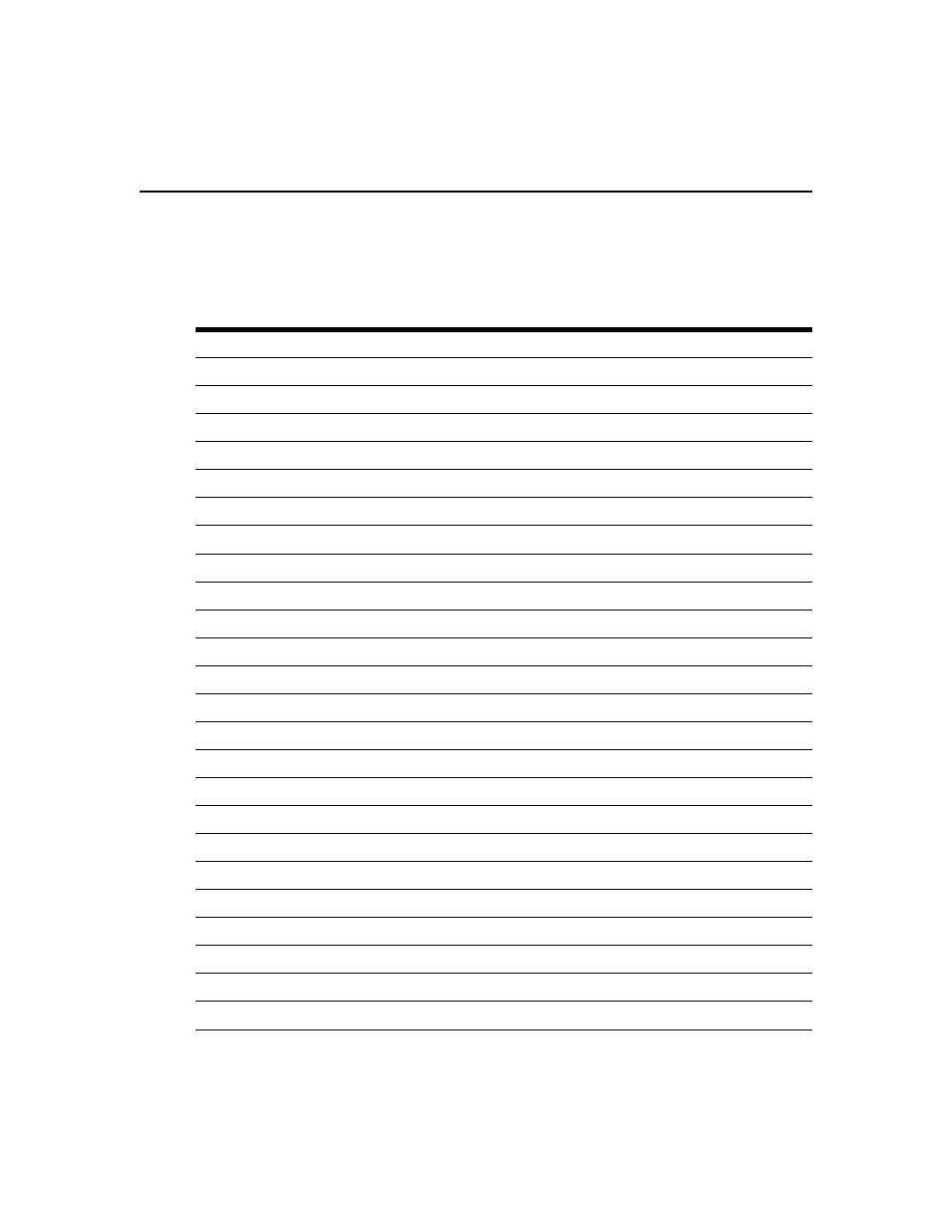 Vt100 terminal emulation, Table d.4: vt100 special keys and control keys | Avocent Network Device SPC420 User Manual | Page 395 / 432