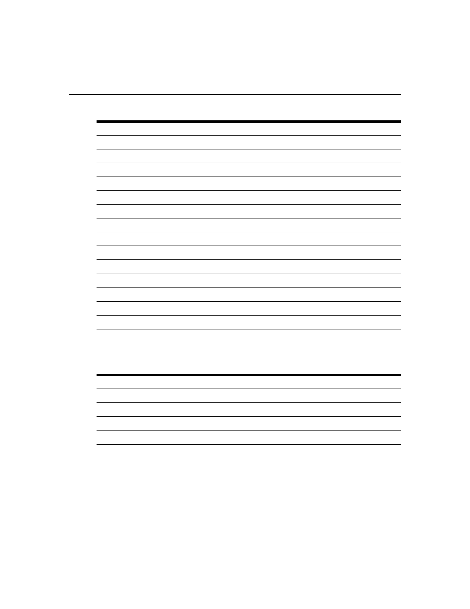 Avocent Network Device SPC420 User Manual | Page 396 / 432