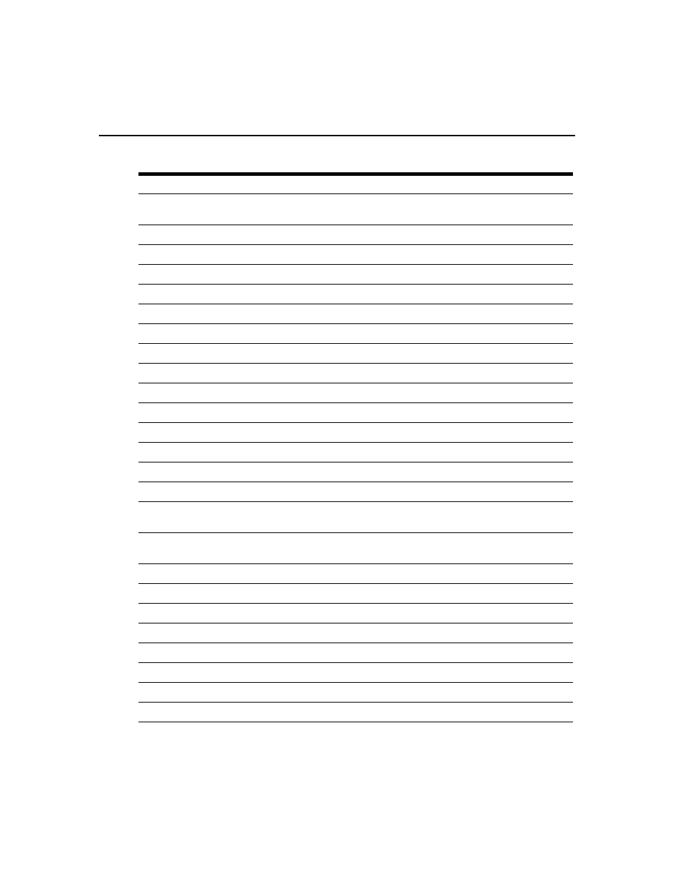 Avocent Network Device SPC420 User Manual | Page 399 / 432