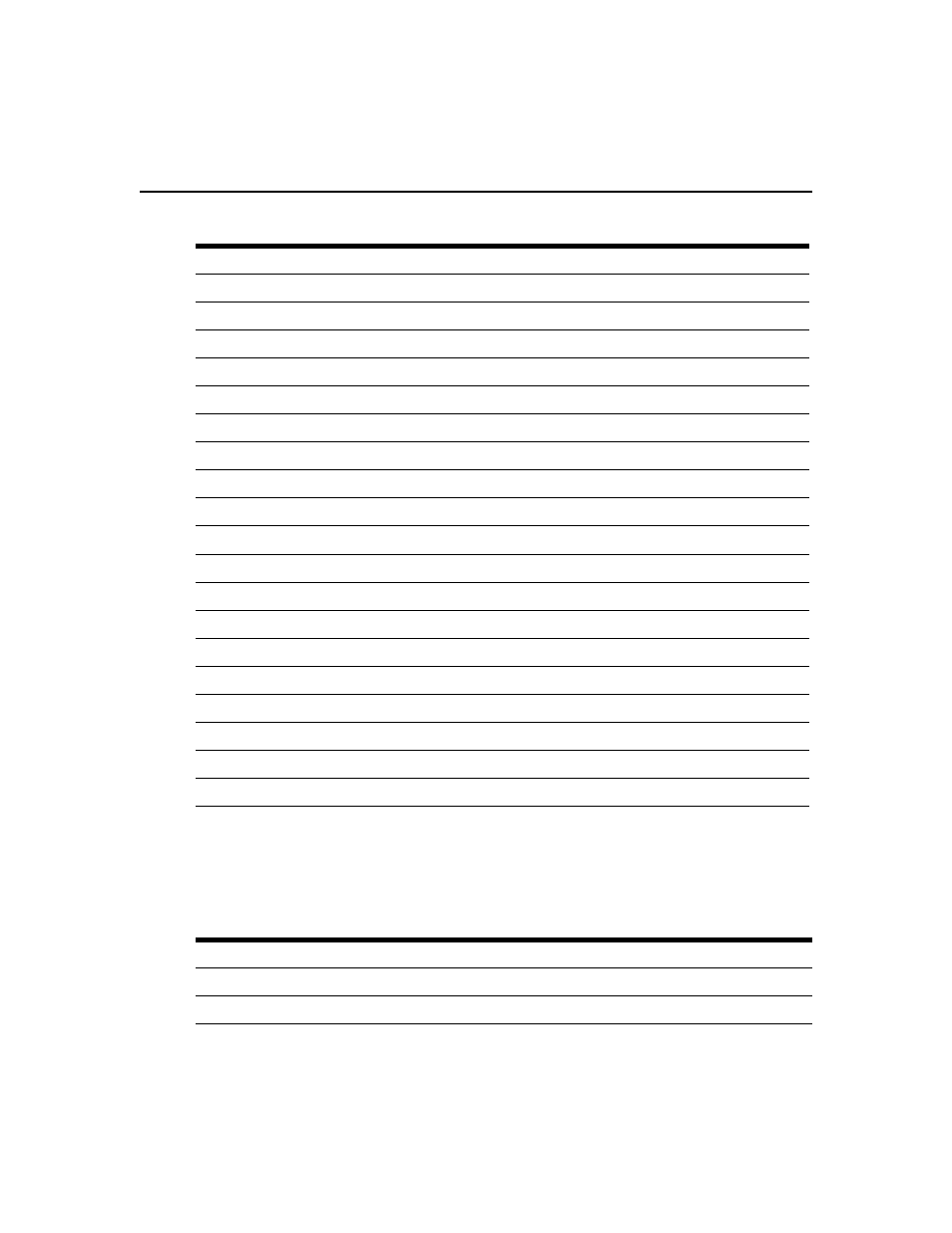 Vt220 terminal emulation, Table d.8: vt220 encoding | Avocent Network Device SPC420 User Manual | Page 400 / 432