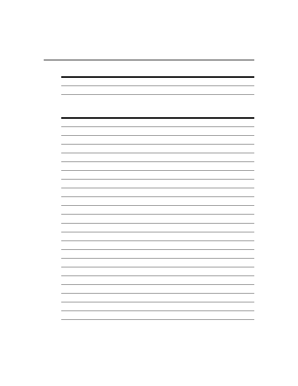 Table d.9: vt220 decoding | Avocent Network Device SPC420 User Manual | Page 402 / 432