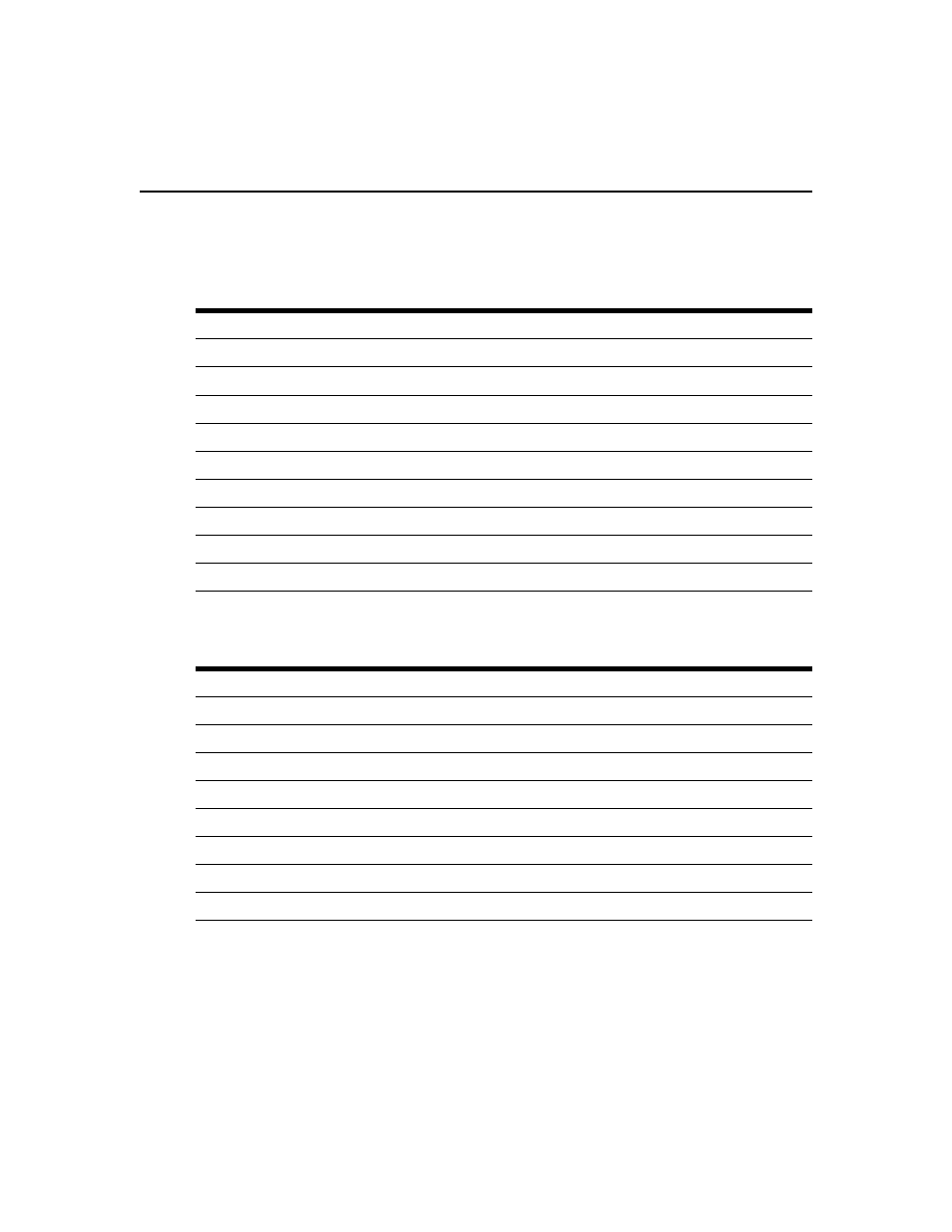 Vt52 terminal emulation, Table d.10: vt52 encoding, Table d.11: vt52 decoding | Avocent Network Device SPC420 User Manual | Page 404 / 432