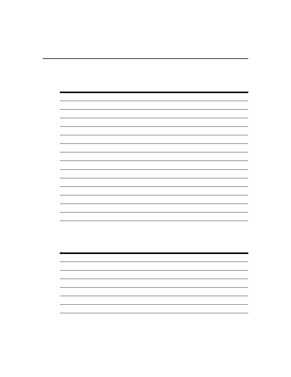 Vt320 terminal emulation, Table d.13: vt320 encoding | Avocent Network Device SPC420 User Manual | Page 405 / 432