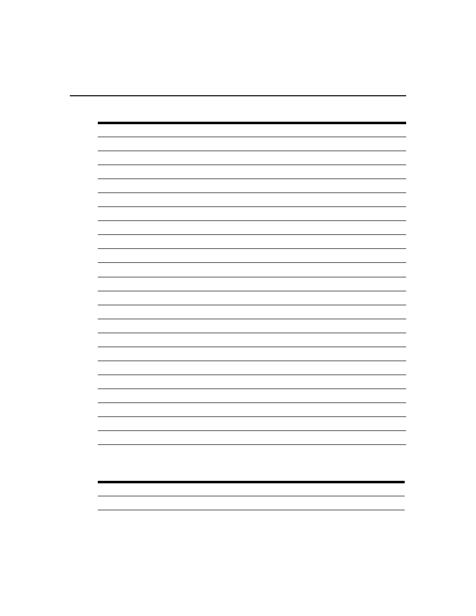 Table d.14: vt320 decoding | Avocent Network Device SPC420 User Manual | Page 406 / 432