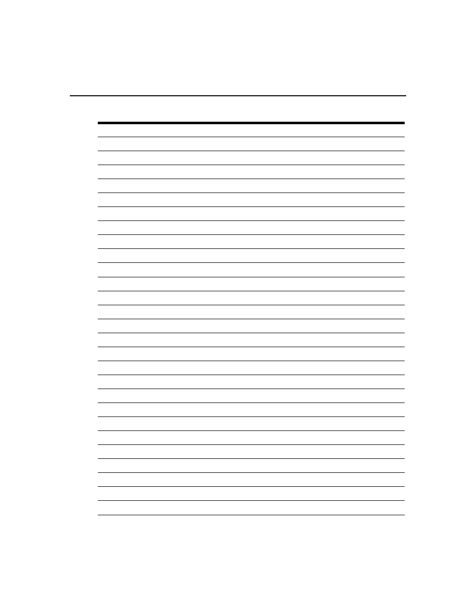 Avocent Network Device SPC420 User Manual | Page 407 / 432
