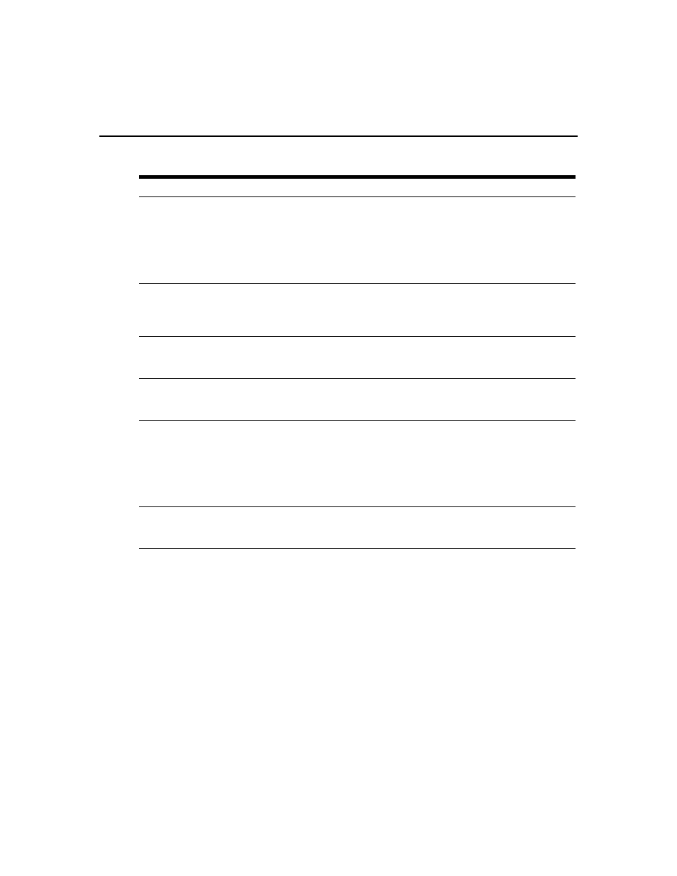 Saving information in a window, Table 3.3: filter text strings, Table 3.3 lists the way | Avocent Network Device SPC420 User Manual | Page 47 / 432