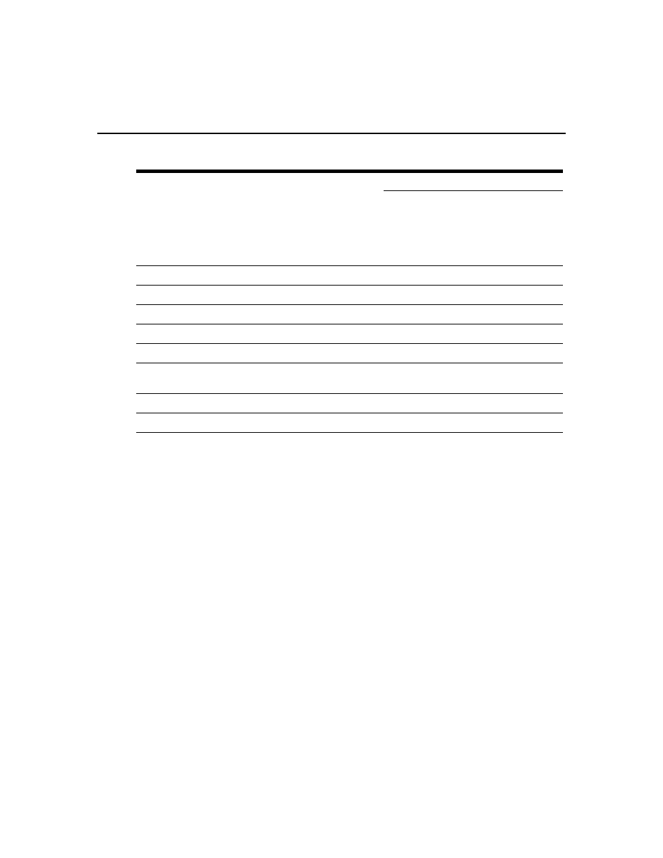 Preemption levels | Avocent Network Device SPC420 User Manual | Page 61 / 432