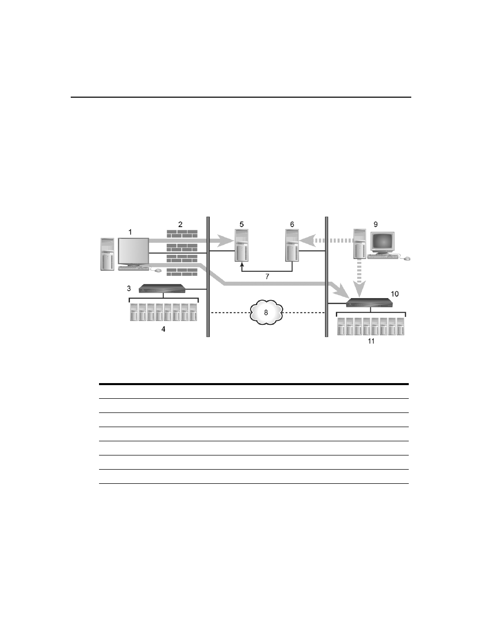 Figure 4.2: dsview 3 software system on a vpn | Avocent Network Device SPC420 User Manual | Page 72 / 432