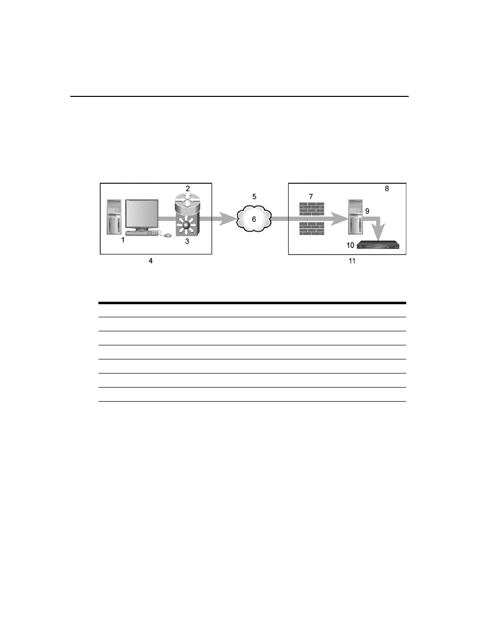 Nat devices, Figure 4.3: single nat configuration (client only) | Avocent Network Device SPC420 User Manual | Page 73 / 432
