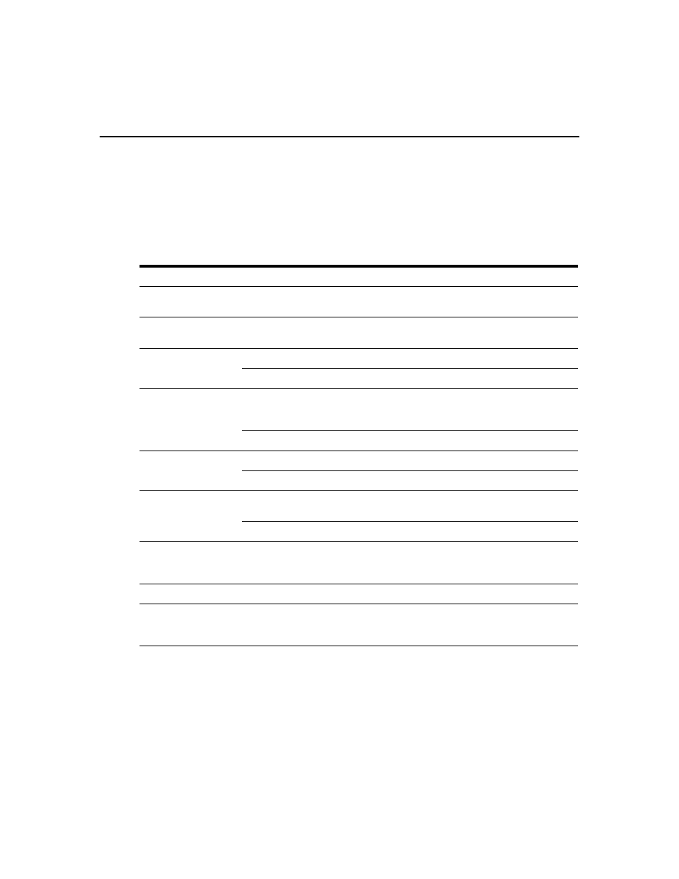 Table 4.8: license summary fields | Avocent Network Device SPC420 User Manual | Page 75 / 432