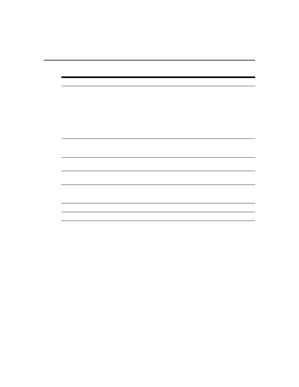 Avocent Network Device SPC420 User Manual | Page 80 / 432