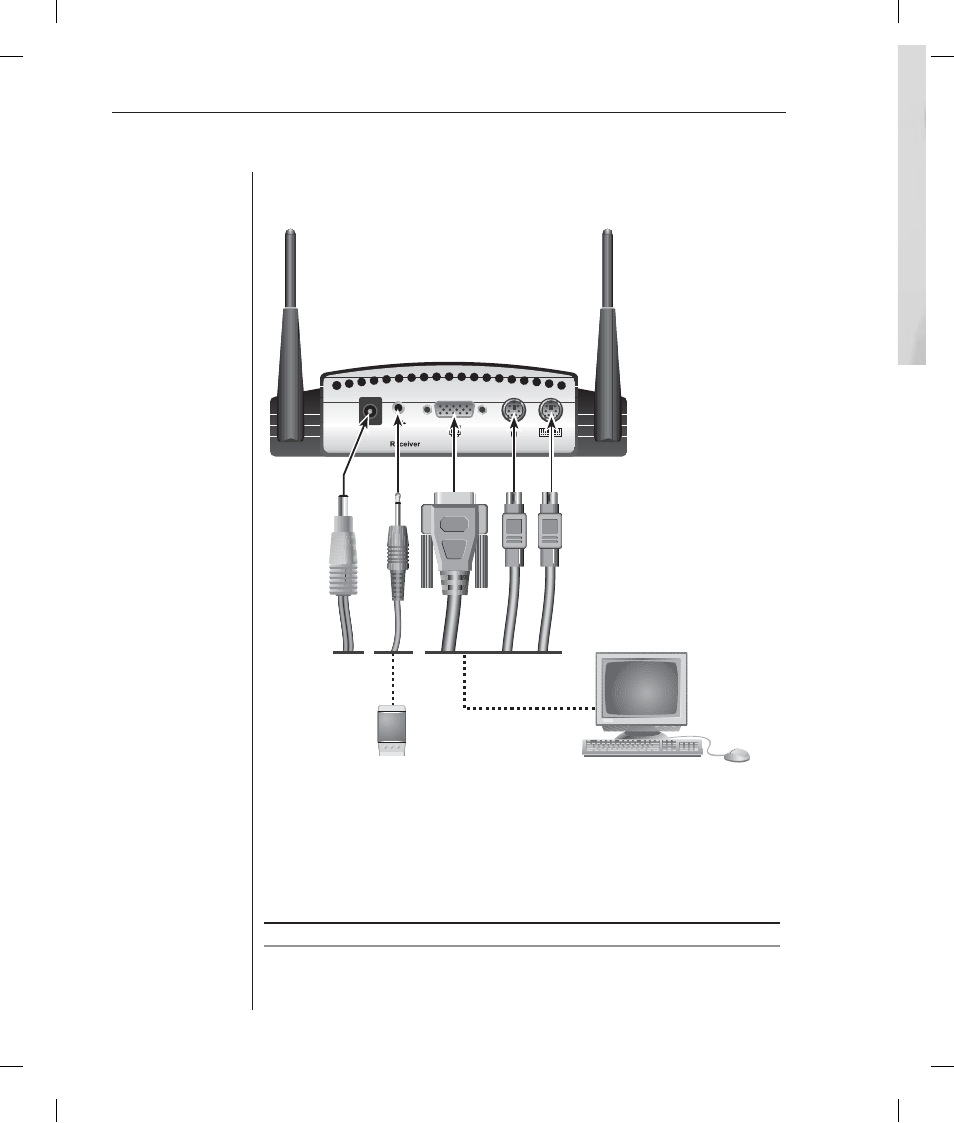 Avocent LongView Wireless Installer User Manual | Page 18 / 36