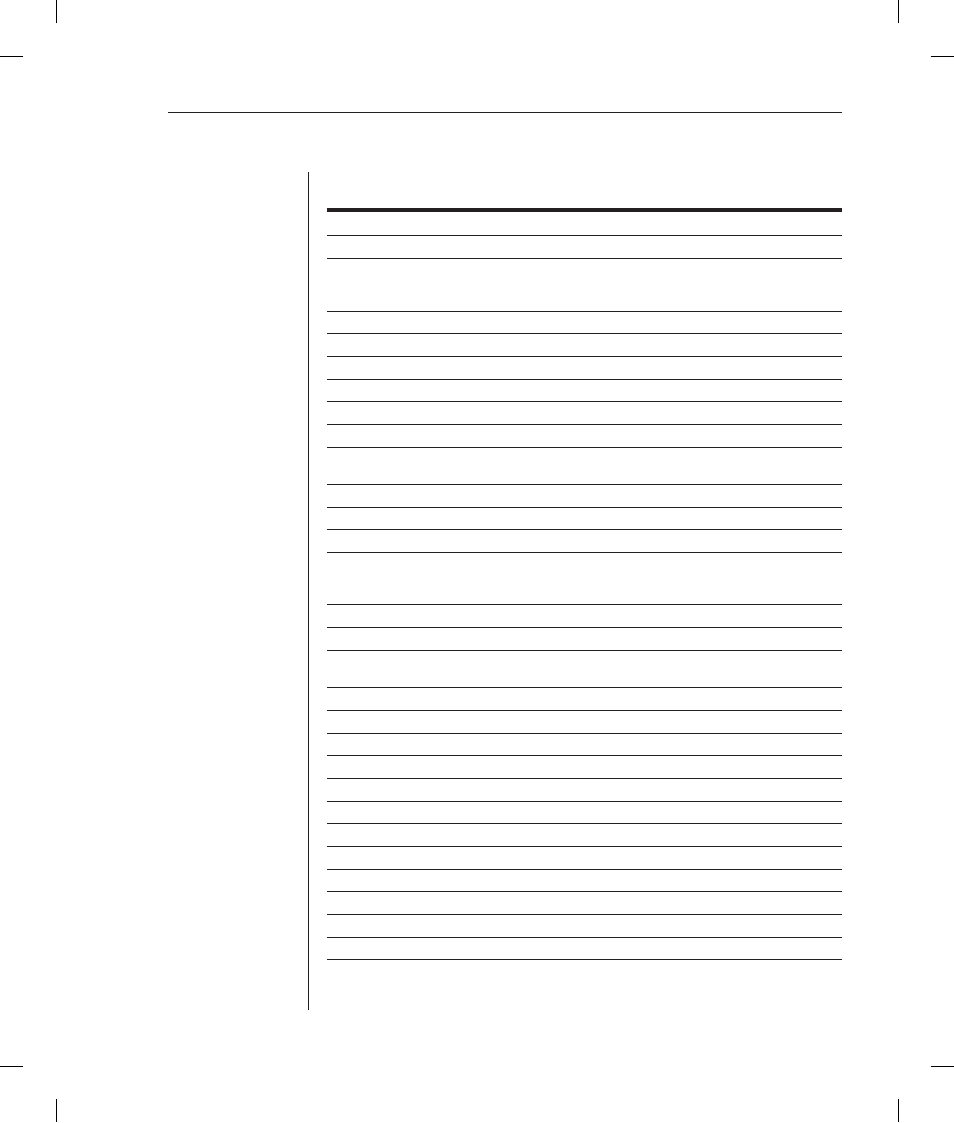 A: technical specifications, Appendices, Appendix a: technical specifications | Avocent LongView Wireless Installer User Manual | Page 27 / 36